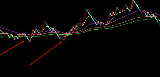 奇妙软件V3.1趋势分析技术文档2016.10.27_2neY7qD9pq.png