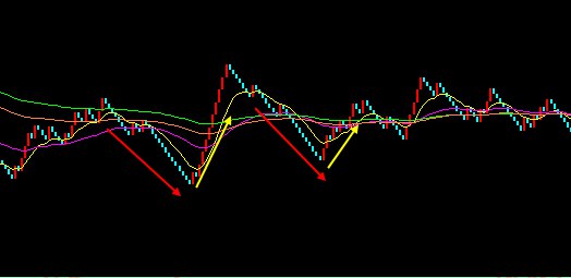 奇妙软件V3.1趋势分析技术文档2016.10.27_ccfD2CALKV.png