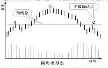 奇妙软件V3.1趋势分析技术文档2016.10.27_JTgYFiC0d0.png