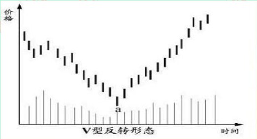 奇妙软件V3.1趋势分析技术文档2016.10.27_ro8DPgCK8m.png